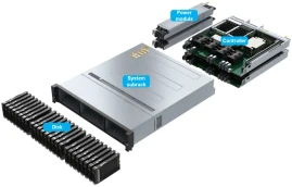 СХД Huawei OceanStor Dorado 3000
