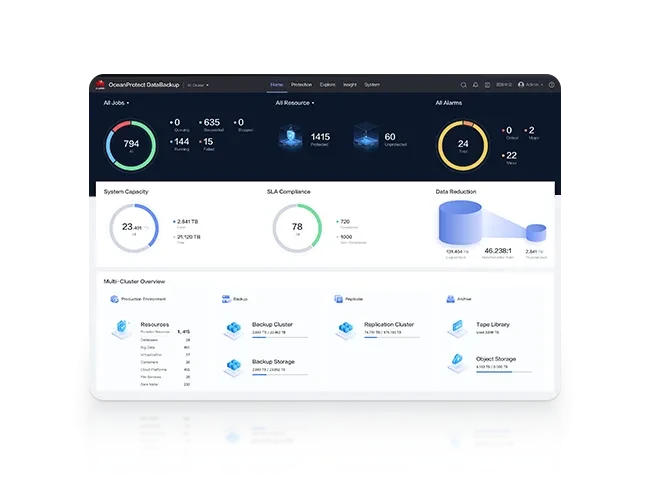 ПО Huawei eService