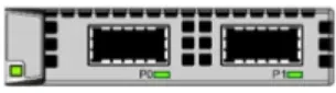 I/O-модуль Huawei DV6-LPU2*100ETH-ML 03050AHC