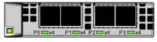 I/O-модуль Huawei DV6-LPU4*12SAS-ML 03050AHF