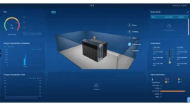 Система управления периферийным центром обработки данных Huawei EDCM
