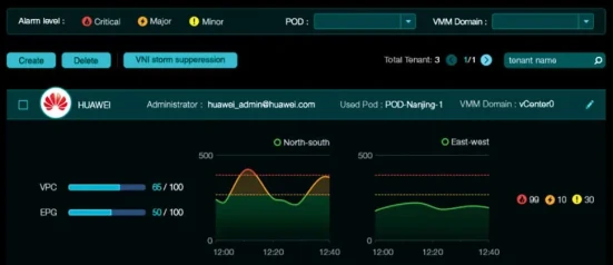 Виртуальный межсетевой экран Huawei Eudemon1000E-V4